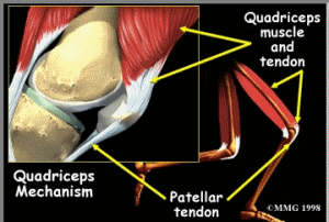 Hardloopblessure | Hoe snel verhelpen?