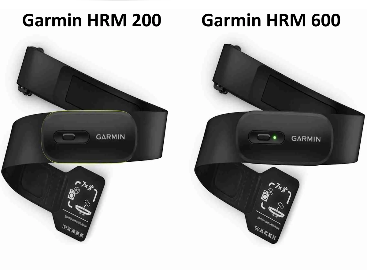 Garmin HRM 600 band