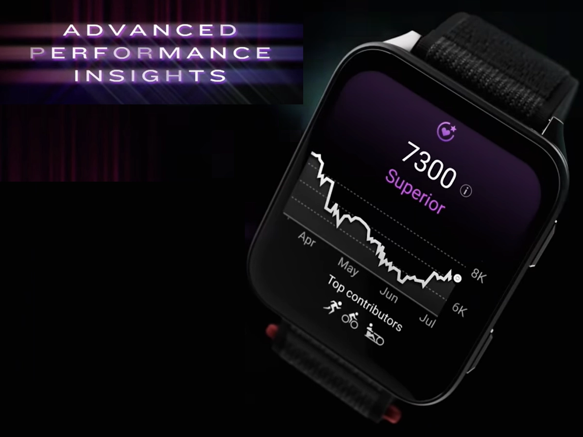 Garmin Xenu X1 Test Review endurance score