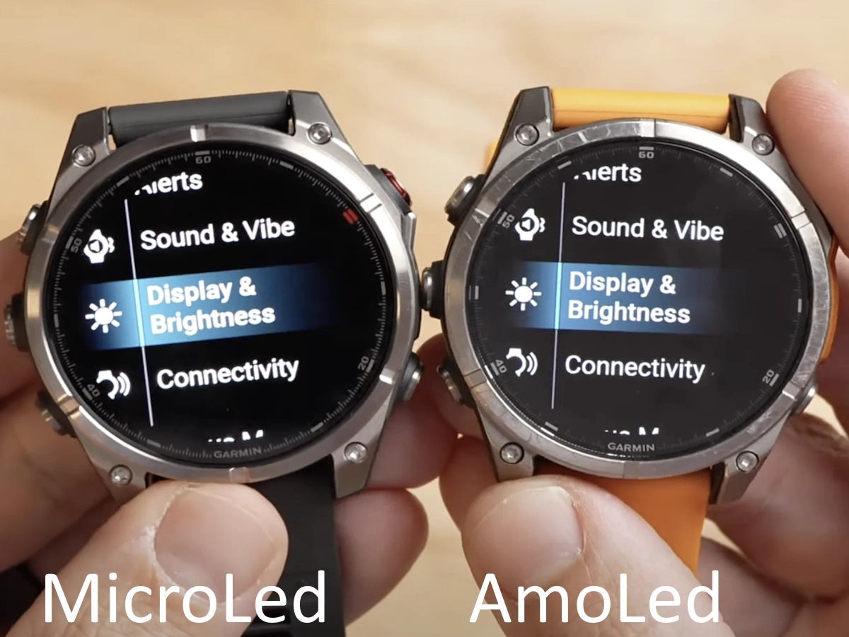 Microled vs Amoled